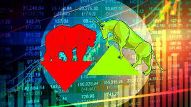 Indices at day